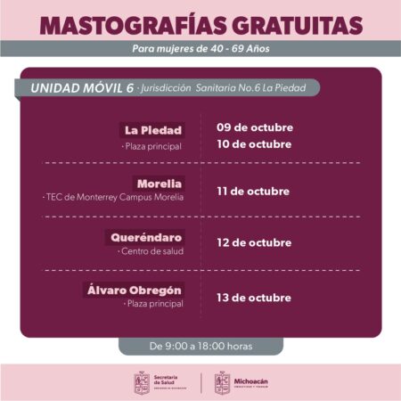 SSM realizará mastografías gratuitas en 9 municipios de Michoacán