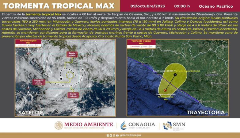 *En alerta PC Estatal ante llegada de la Tormenta Tropical “Max”