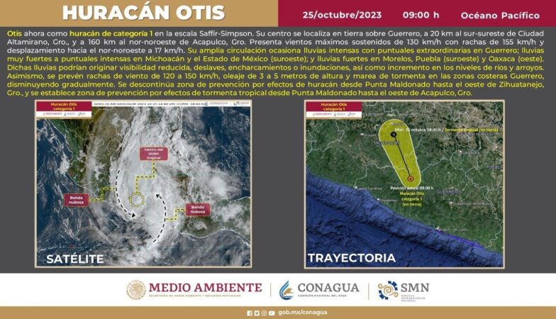 Se degrada Otis a tormenta tropical: PC