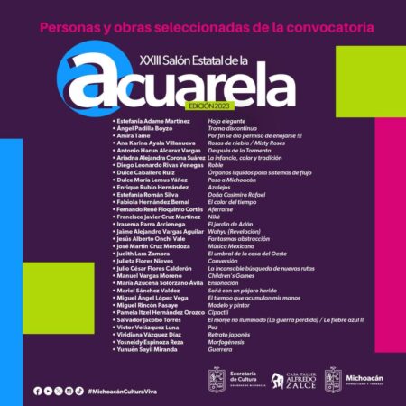 Secum anuncia obras seleccionadas de la convocatoria de Acuarela