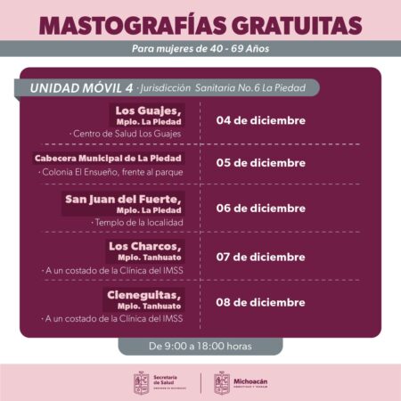 Anuncia SSM mastografías gratuitas en 7 municipios de Michoacán