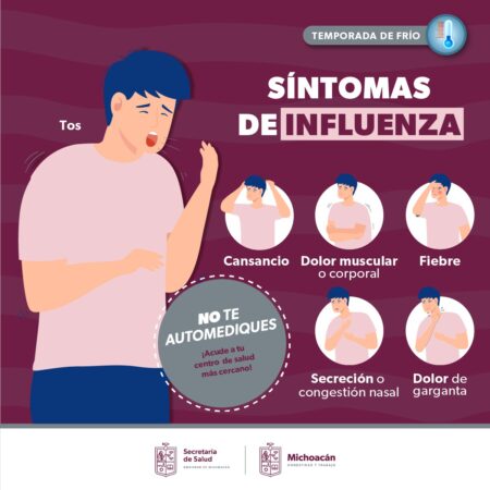 Conoce los síntomas y signos de alarma de la influenza