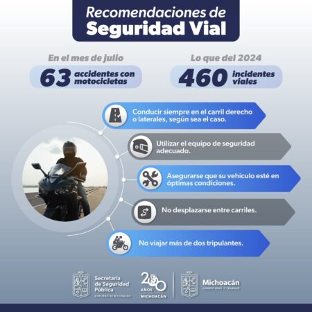 Evita accidentes si conduces motocicleta con estas recomendaciones de la SSP