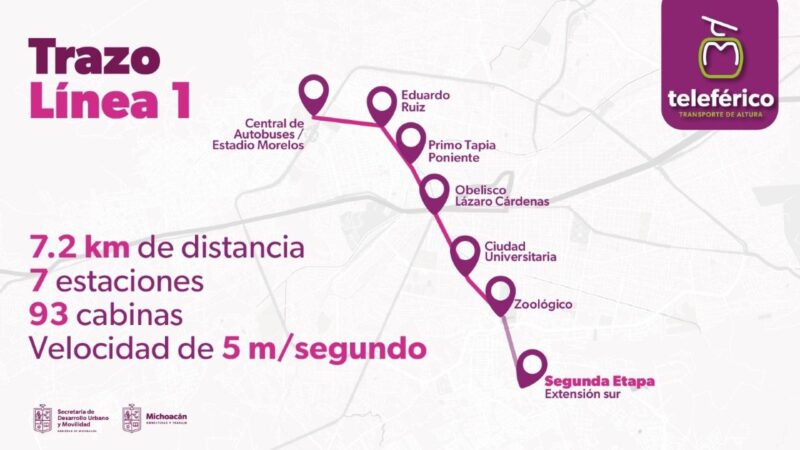 Conoce la ruta que tendrá el teleférico de Morelia